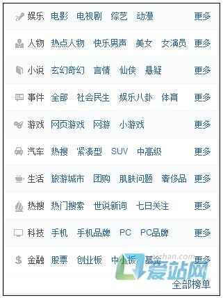 梅州如何挖掘热门长尾关键词