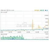 梅州子辛SEO:网站如何做关键词优化