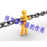 梅州纯文本外链对于网站排名的作用