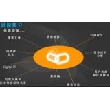 梅州什么样的外链才是高价值的外链